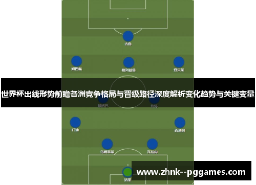 世界杯出线形势前瞻各洲竞争格局与晋级路径深度解析变化趋势与关键变量 世界杯出线形势前瞻各洲竞争格局与晋级路径深度解析变化趋势与关键变量