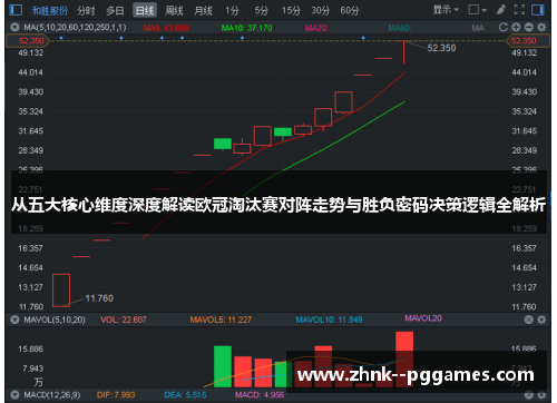 从五大核心维度深度解读欧冠淘汰赛对阵走势与胜负密码决策逻辑全解析 从五大核心维度深度解读欧冠淘汰赛对阵走势与胜负密码决策逻辑全解析