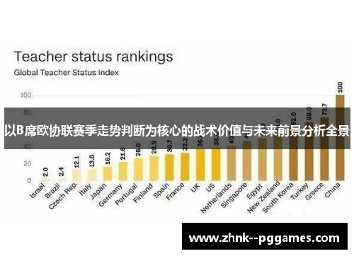 以B席欧协联赛季走势判断为核心的战术价值与未来前景分析全景