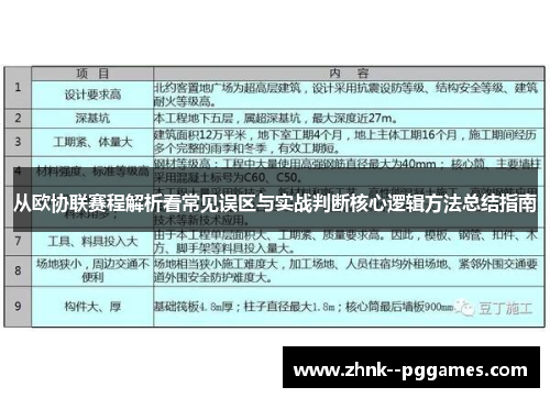 从欧协联赛程解析看常见误区与实战判断核心逻辑方法总结指南