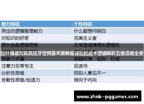 拉什福德对阵西班牙世预赛关键数据背后的战术逻辑解析五维透视全景