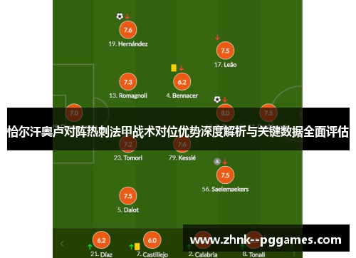 恰尔汗奥卢对阵热刺法甲战术对位优势深度解析与关键数据全面评估 恰尔汗奥卢对阵热刺法甲战术对位优势深度解析与关键数据全面评估