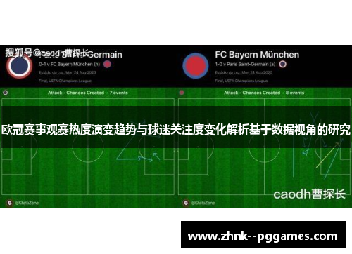 欧冠赛事观赛热度演变趋势与球迷关注度变化解析基于数据视角的研究