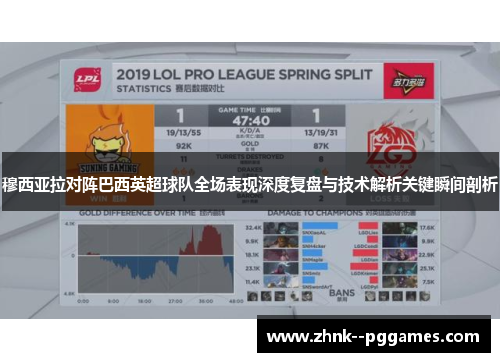 穆西亚拉对阵巴西英超球队全场表现深度复盘与技术解析关键瞬间剖析